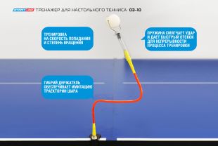 Тренажер на гибком держателе (настольный)