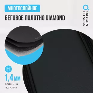Беговая дорожка домашняя OXYGEN FITNESS MANGAN B
